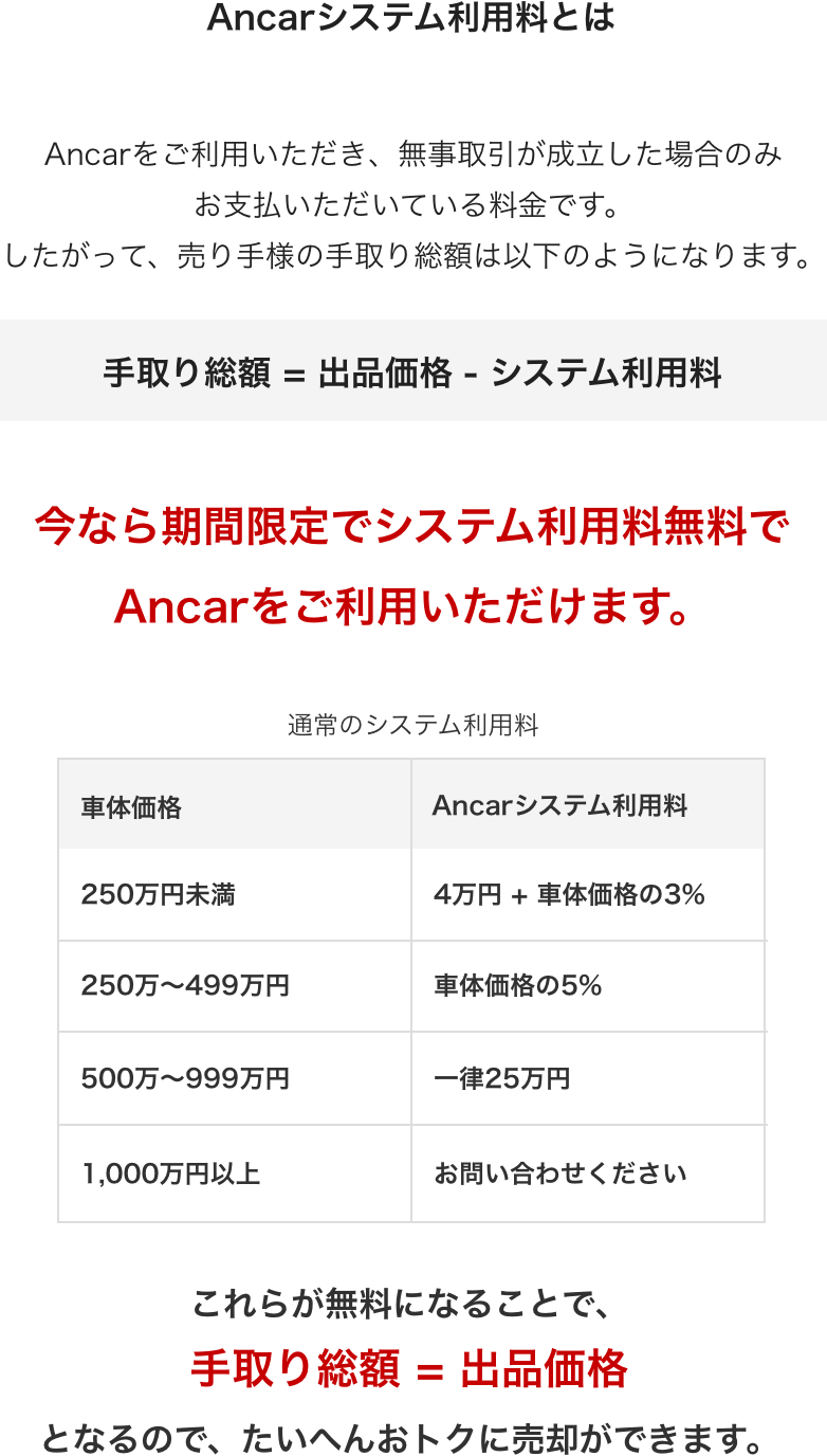 手数料