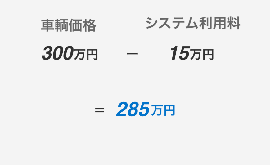 料金表