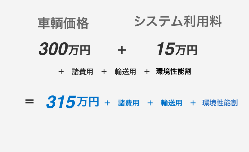 料金表